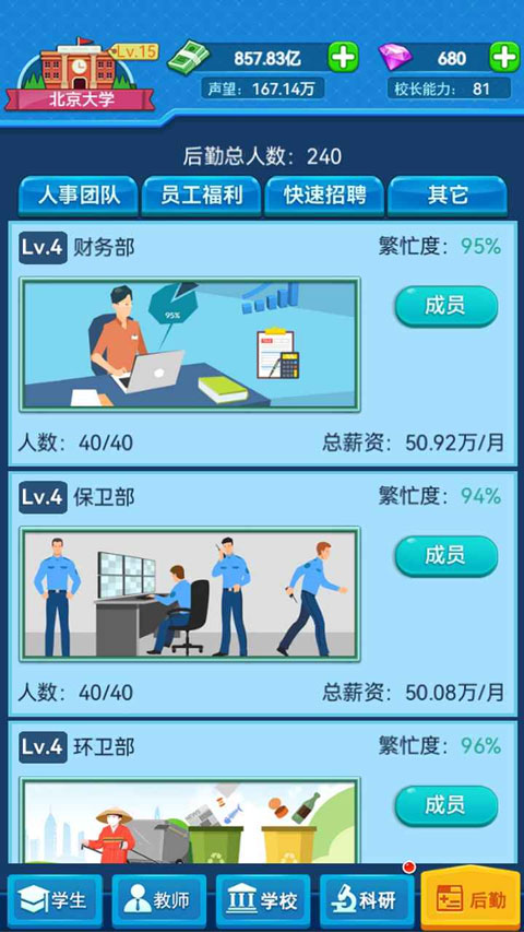 我的大學(4)