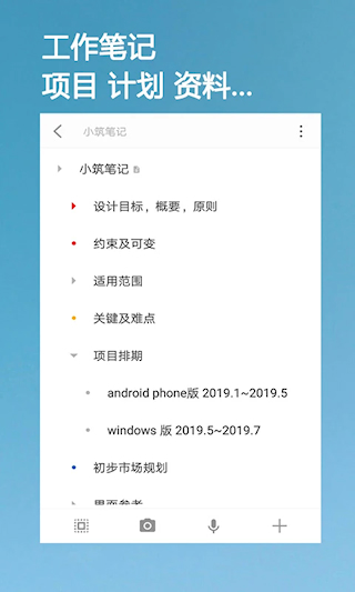 小筑筆記(2)