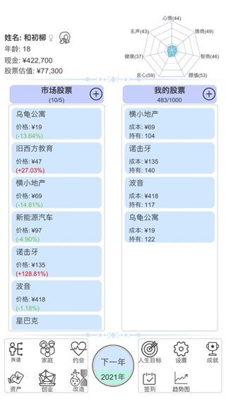 模擬炒股人生(2)