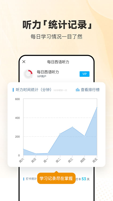 每日西語聽力(3)