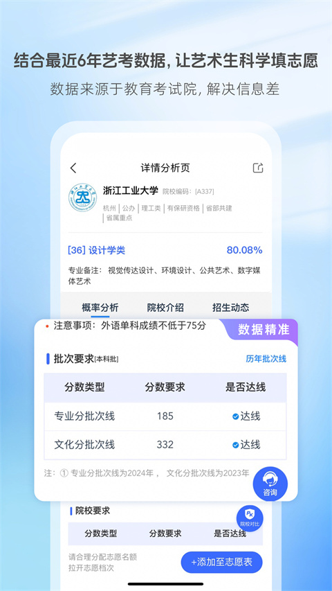 艺术升(4)