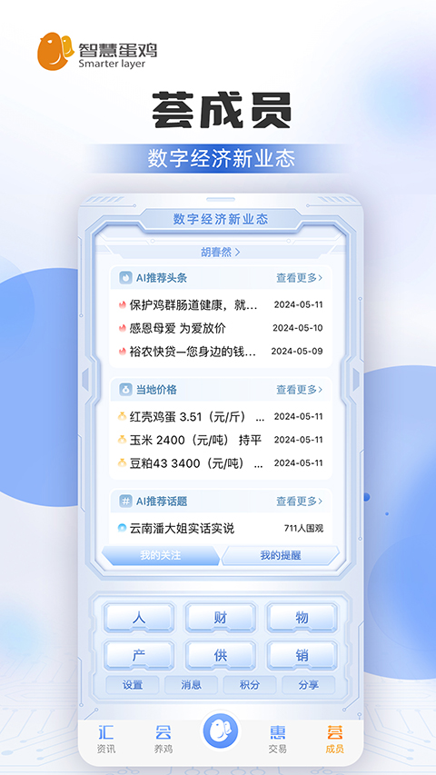 智慧蛋雞(3)
