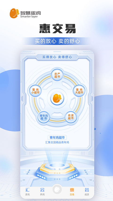 智慧蛋雞(4)