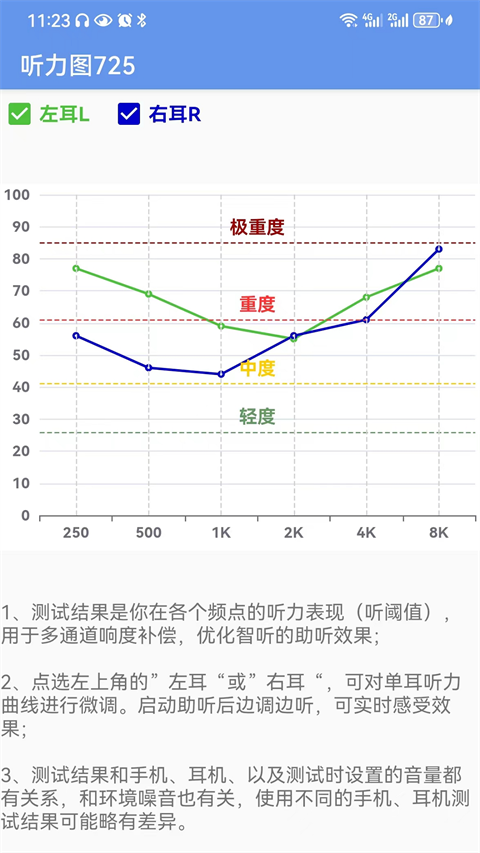 智聽(2)