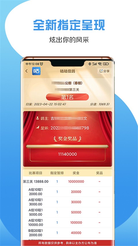 咕咕信鴿(1)