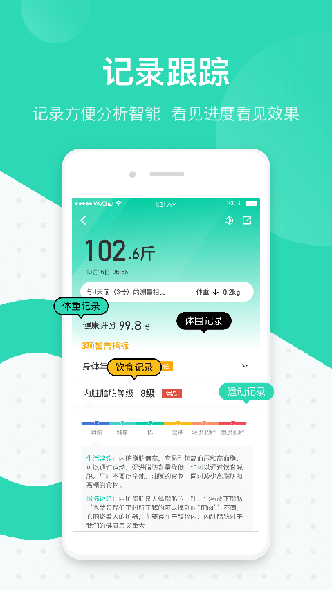 脂玫樂(2)
