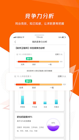 齊魯人才(4)