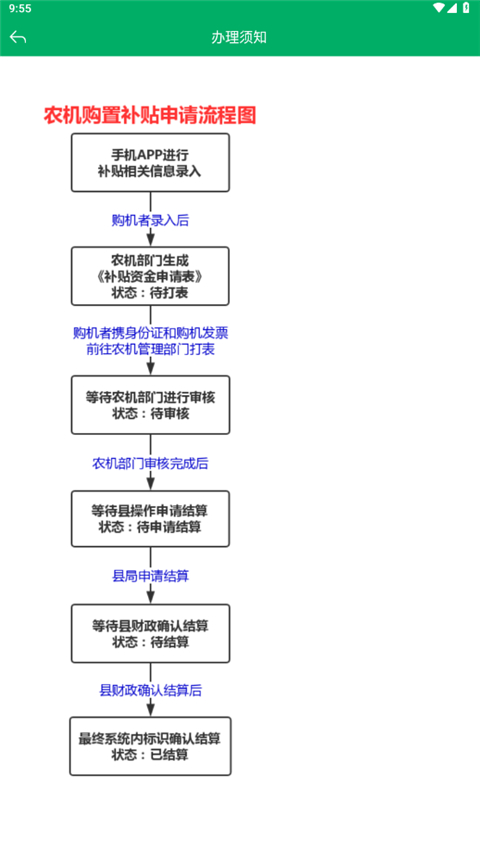 吉林農機補貼(1)