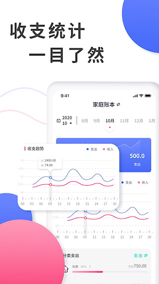 愛記賬(4)
