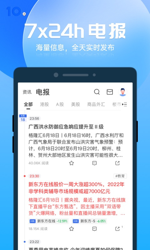 格隆匯(2)