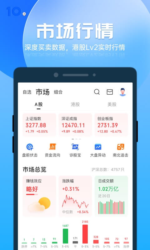 格隆匯(1)