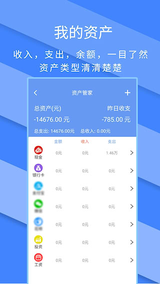 記賬全能王(3)