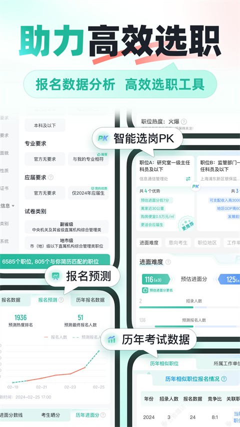 公考雷达(2)
