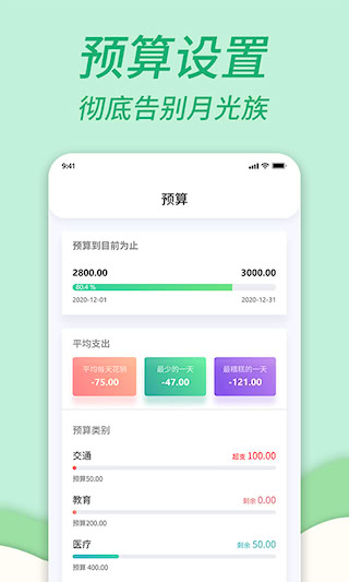 家庭記賬本(2)