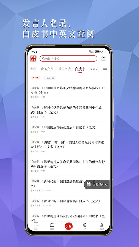 中國發(fā)布(1)