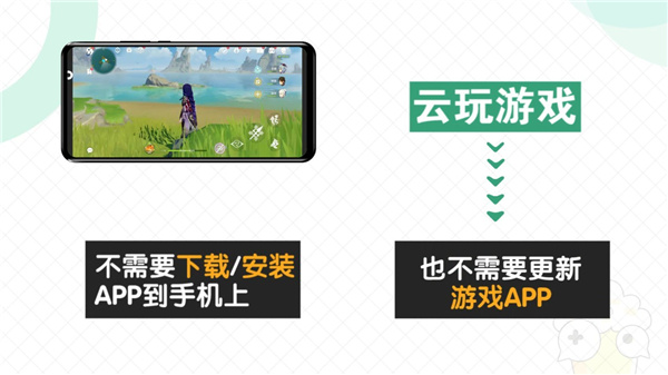 快爆工具服務(wù)(3)