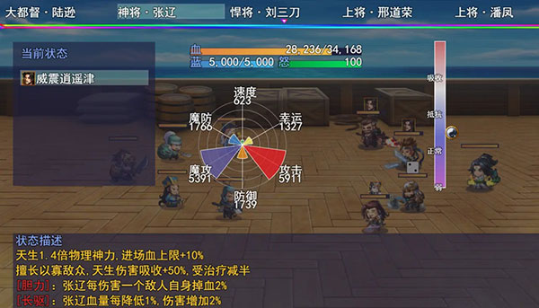 三國魔獸大亂斗(3)