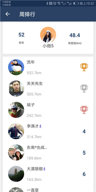 騎行世界(3)
