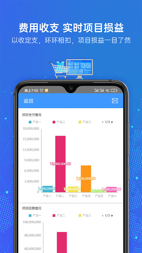 简单报销(3)