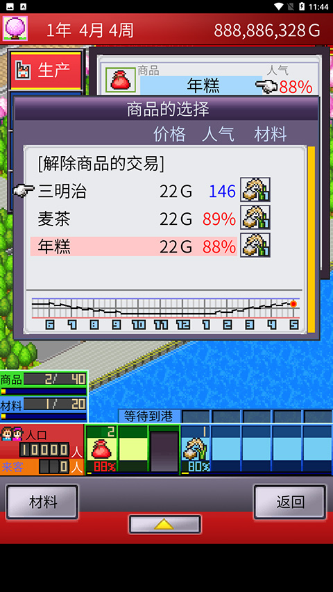 開羅出港集裝箱號(4)