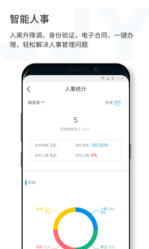 濟濟云(4)