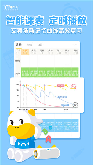 牛聽聽(1)