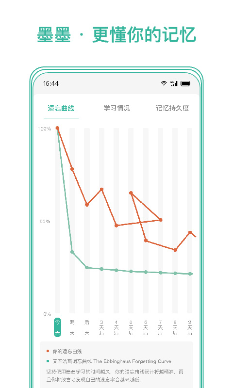 墨墨記憶卡(1)