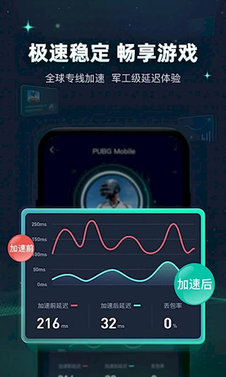 迅游加速器(5)