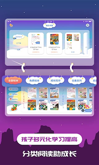 儿童绘本(4)