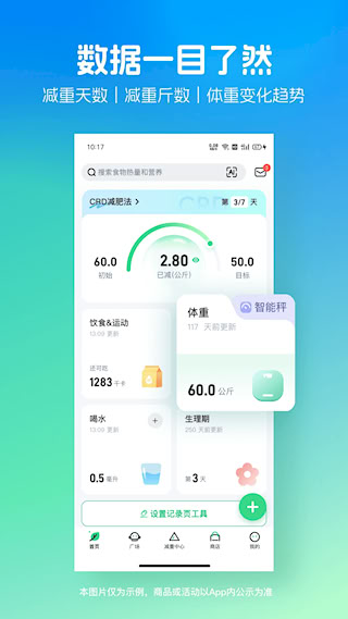 薄荷健康(3)
