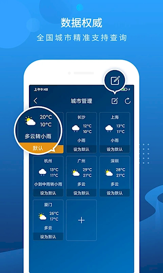 本地天氣預報(1)