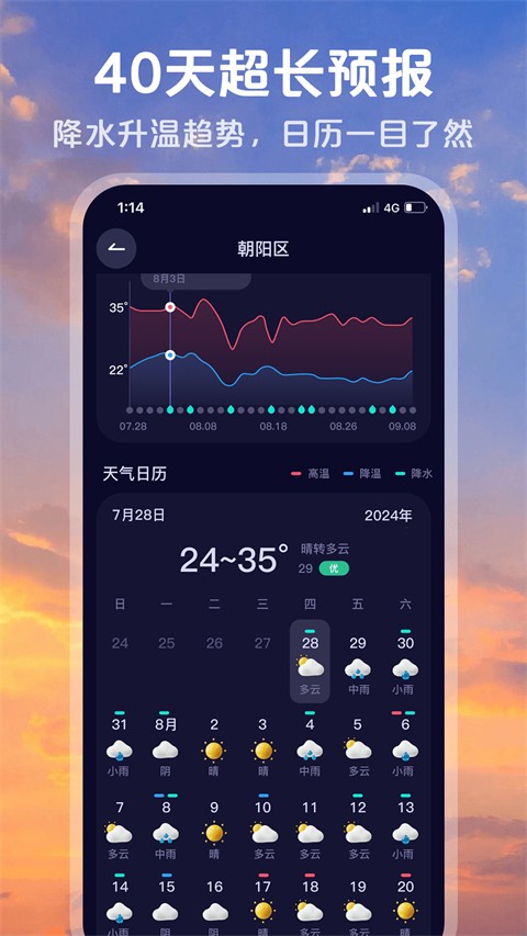 超準天氣預報(1)