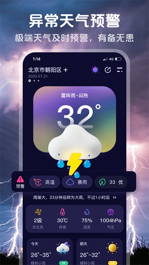 超準天氣預報(4)