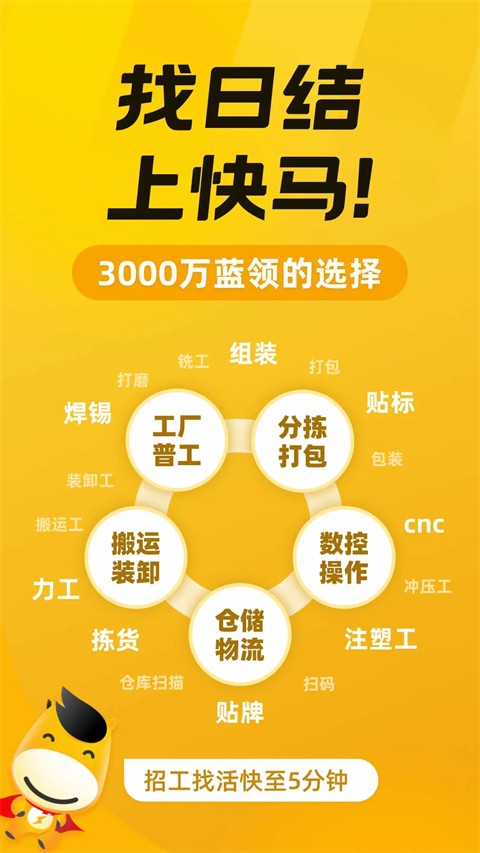 快马日结(3)