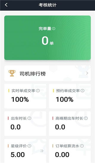 安安用車司機端(4)