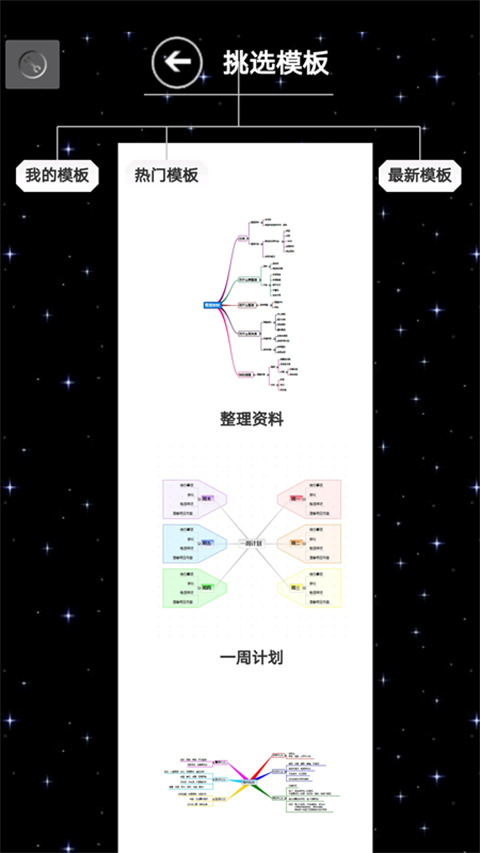 3A思維導圖(1)