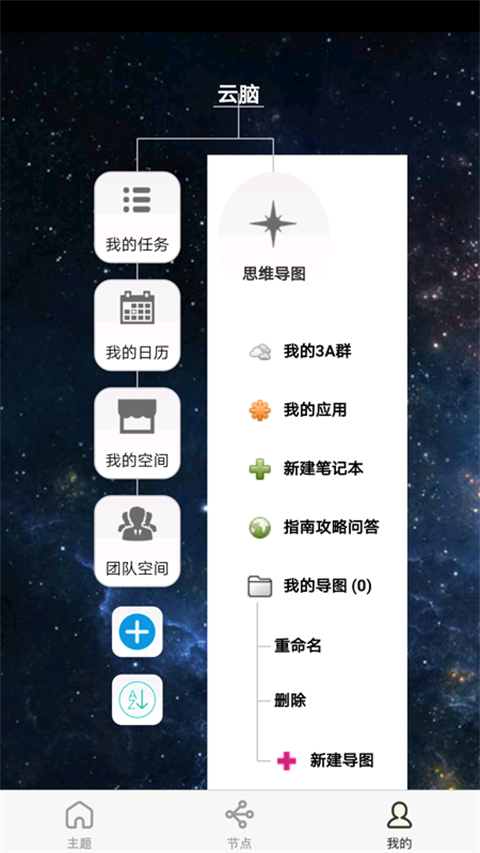 3A思維導圖(4)