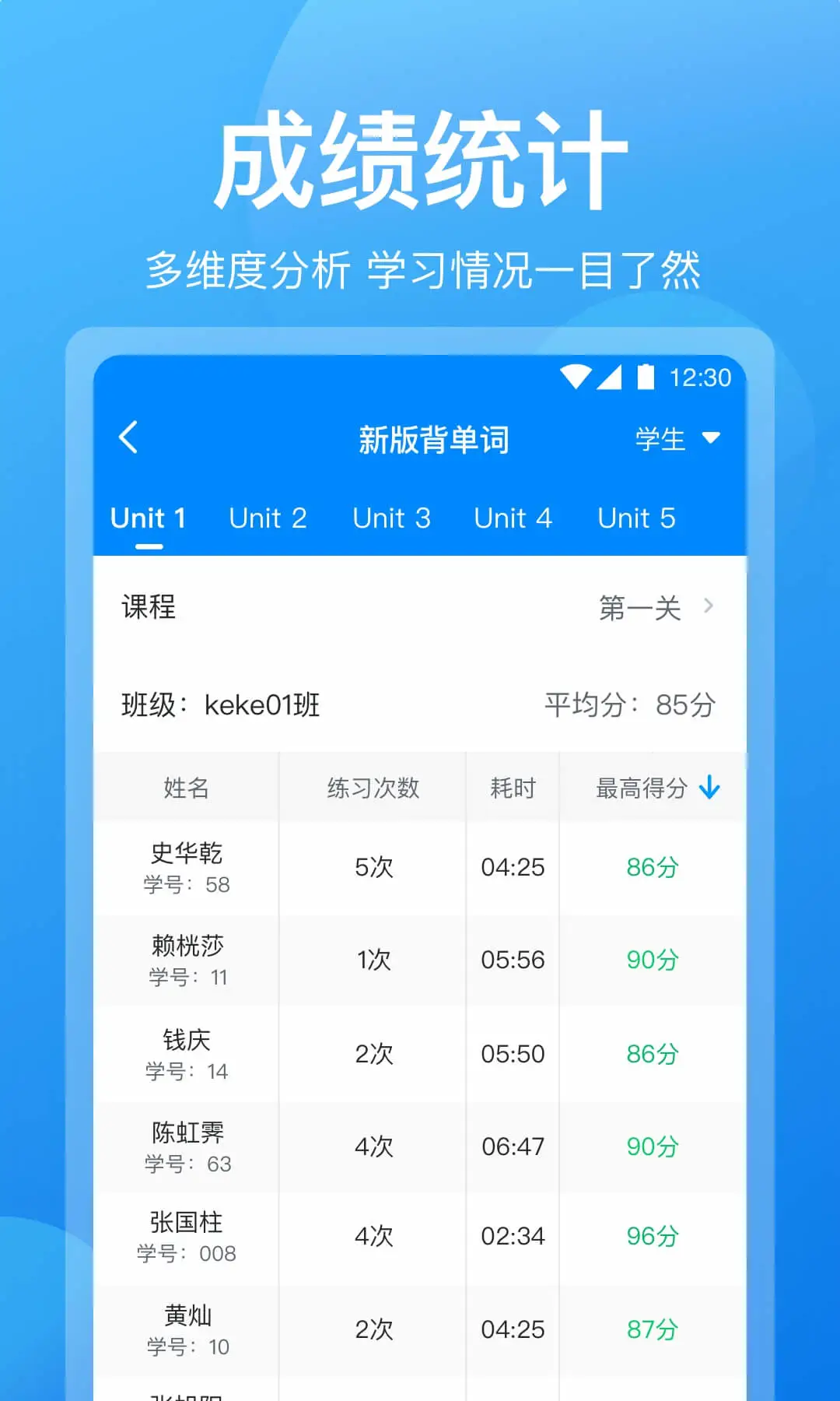 可可老師(3)