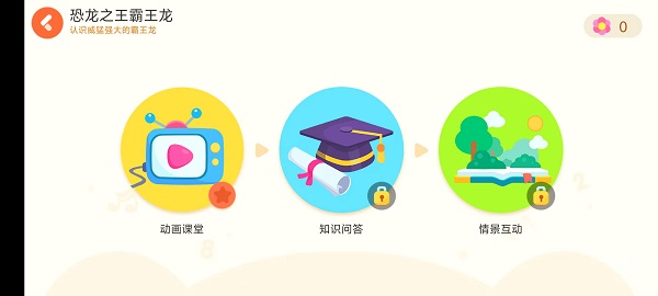 奇妙啟蒙(1)