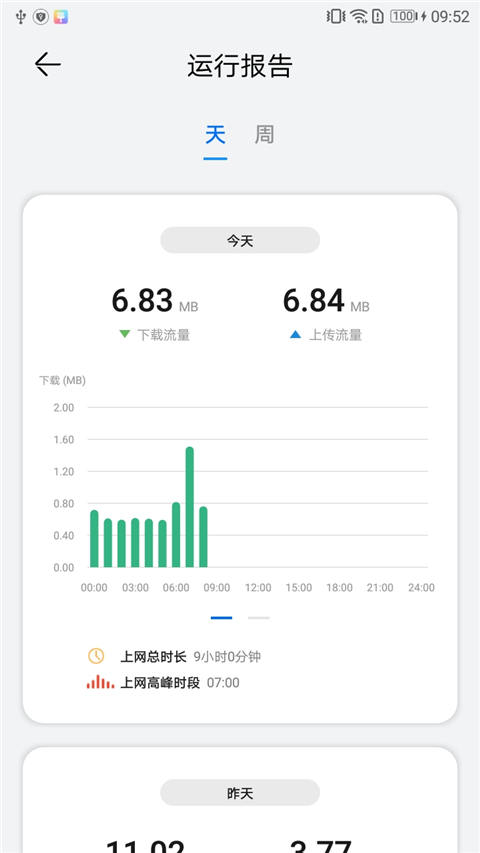 品質寬帶助手(3)