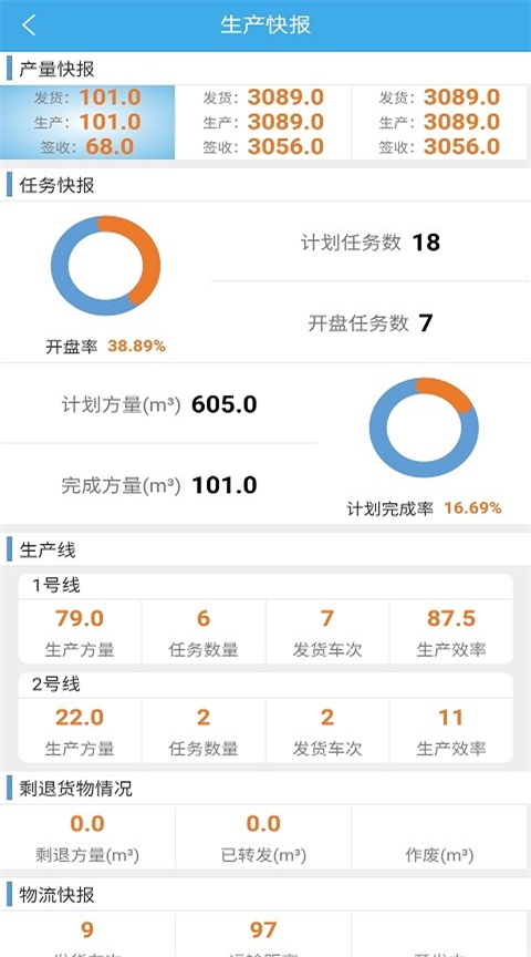 攪拌站ERP(4)