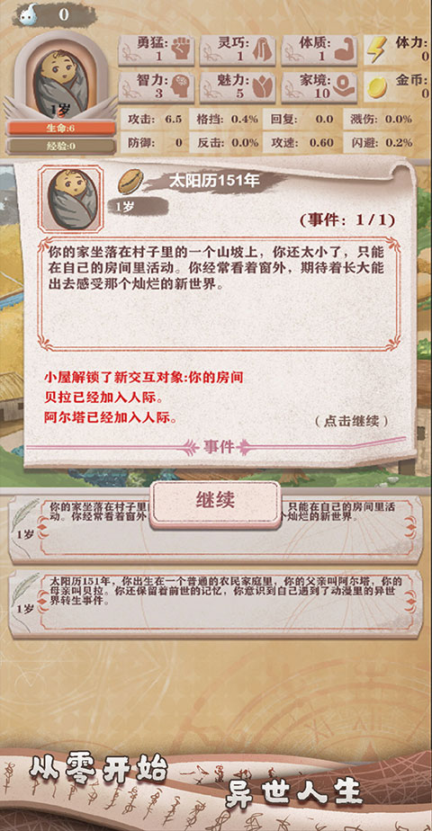 異世輪回錄(3)