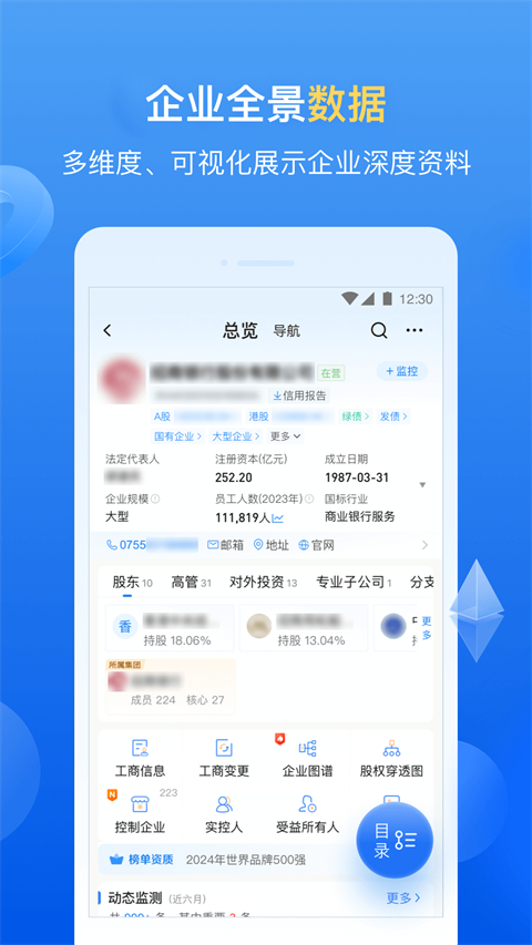 企業預警通(5)