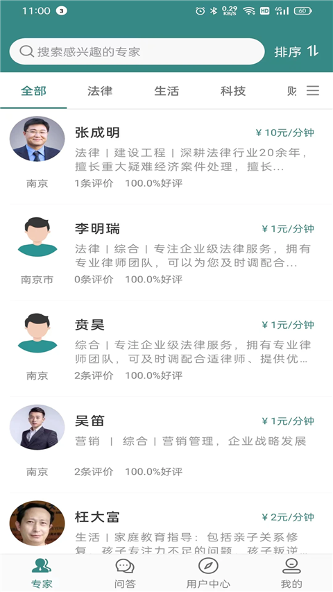 律邦智庫(4)