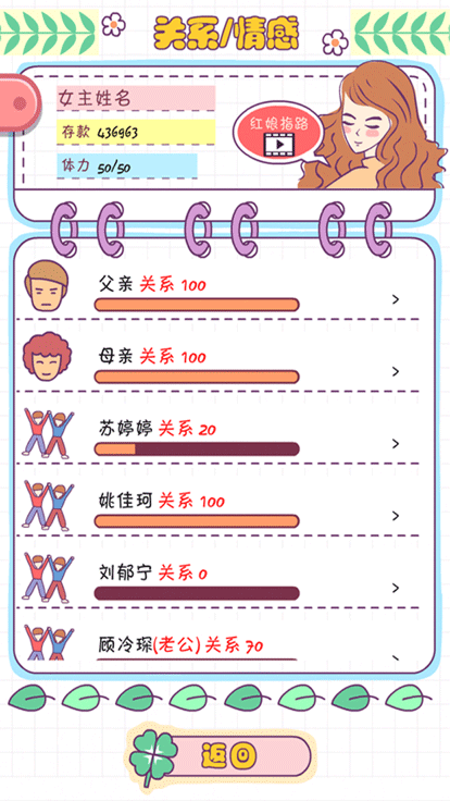 戀愛模擬器(3)