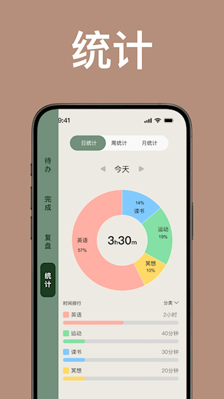 简计(4)