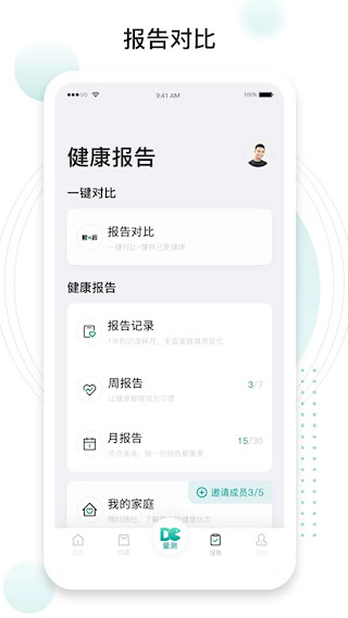 吃对了么(3)