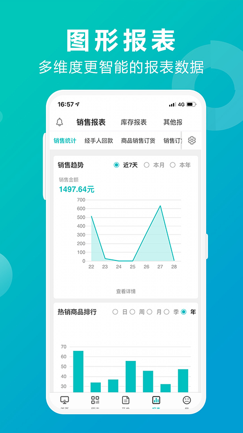 管家婆掌上通(2)