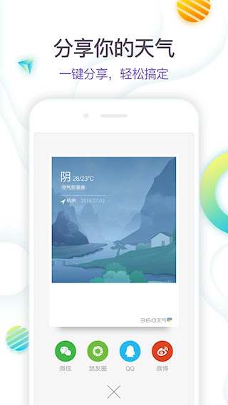 360天氣(3)