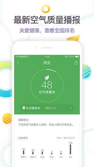 360天氣(2)
